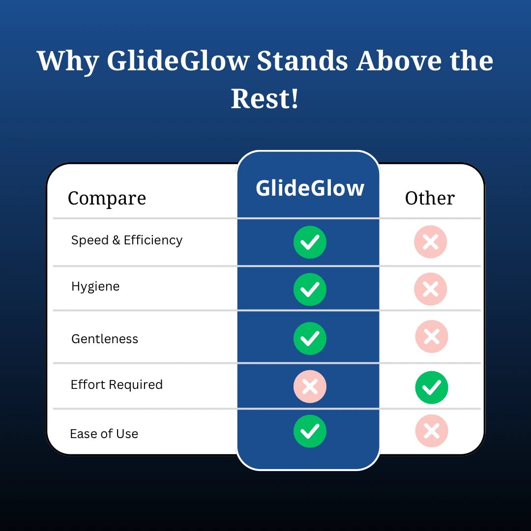 GlideGlow PediCare - Trixora